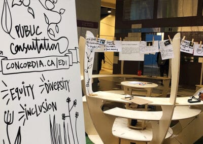 Working Towards Equity, Diversity and Inclusion