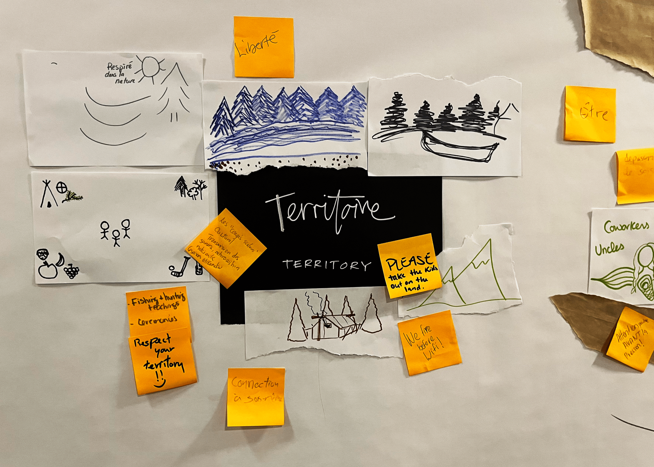 HarvestStory_4_Percolab_ThemesMural3